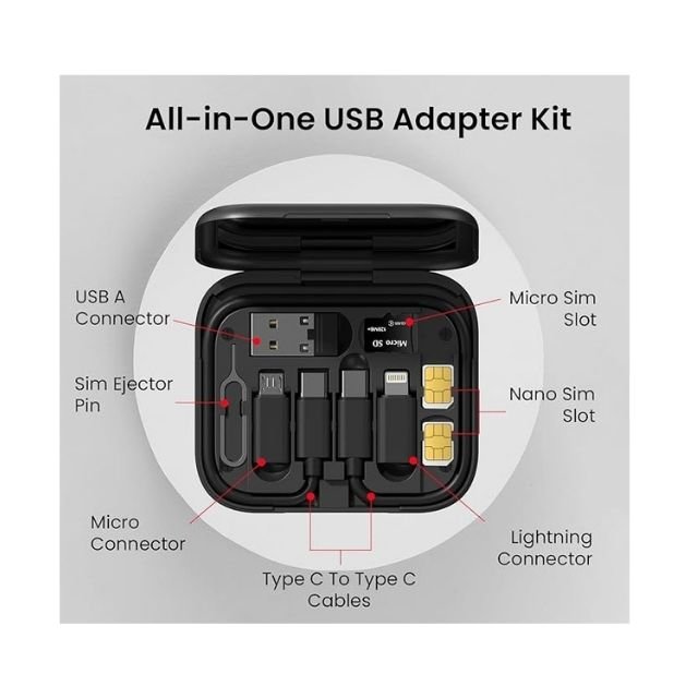 Portronics Snapcase 60W Multifunctional Fast Charging Data Cable Kit - Image 4